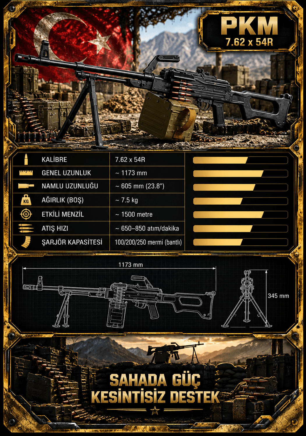 PKM BİXİ 1:1 Yiğit Arms koleksiyon modeli