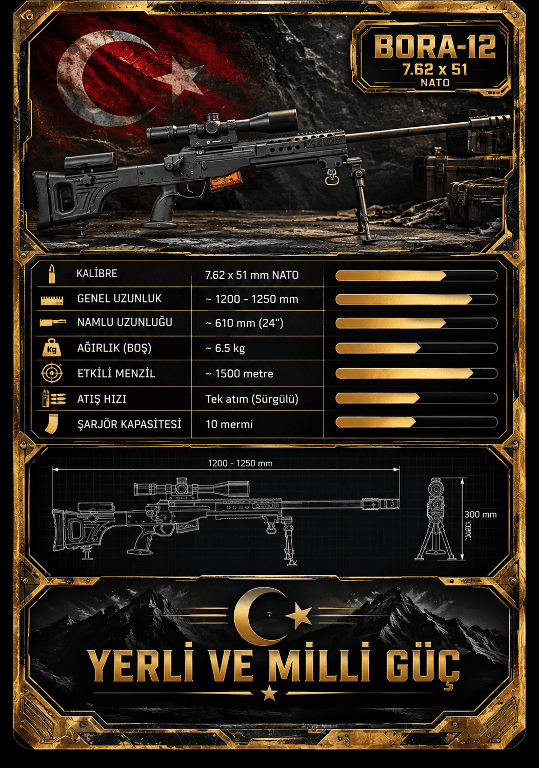BORA-12 1:1 Yiğit Arms koleksiyon modeli