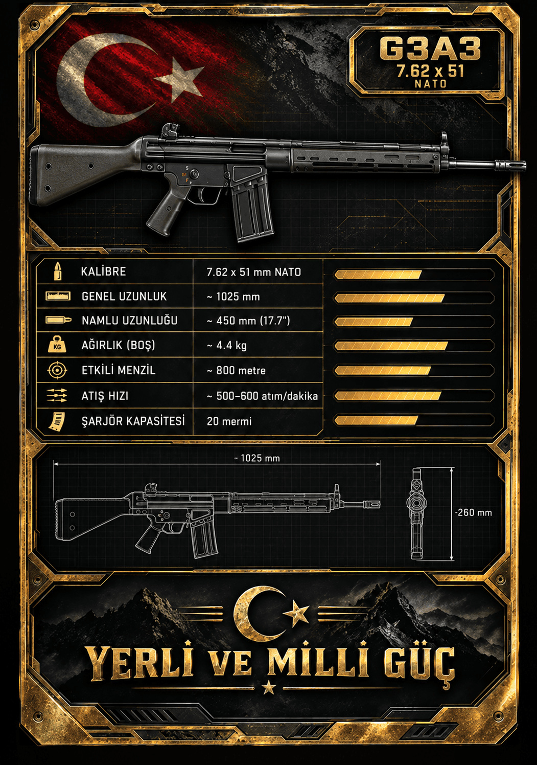 G3A3 1:1 Yiğit Arms koleksiyon modeli
