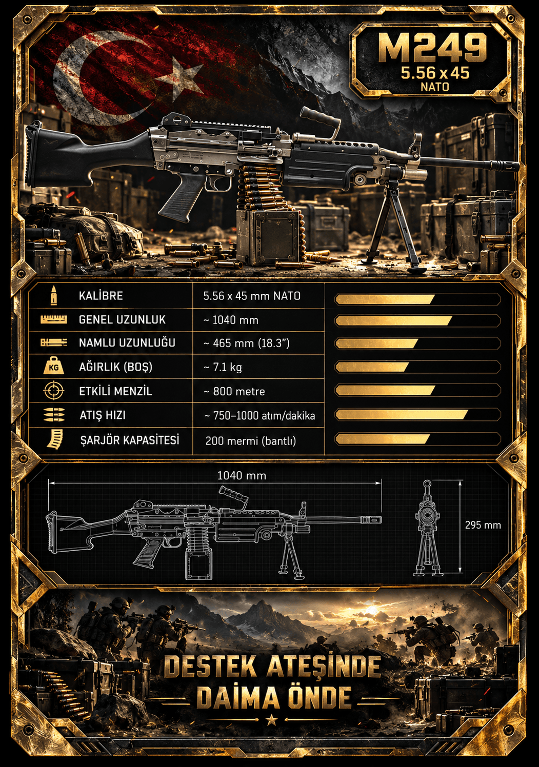 M249 1:1 Yiğit Arms koleksiyon modeli