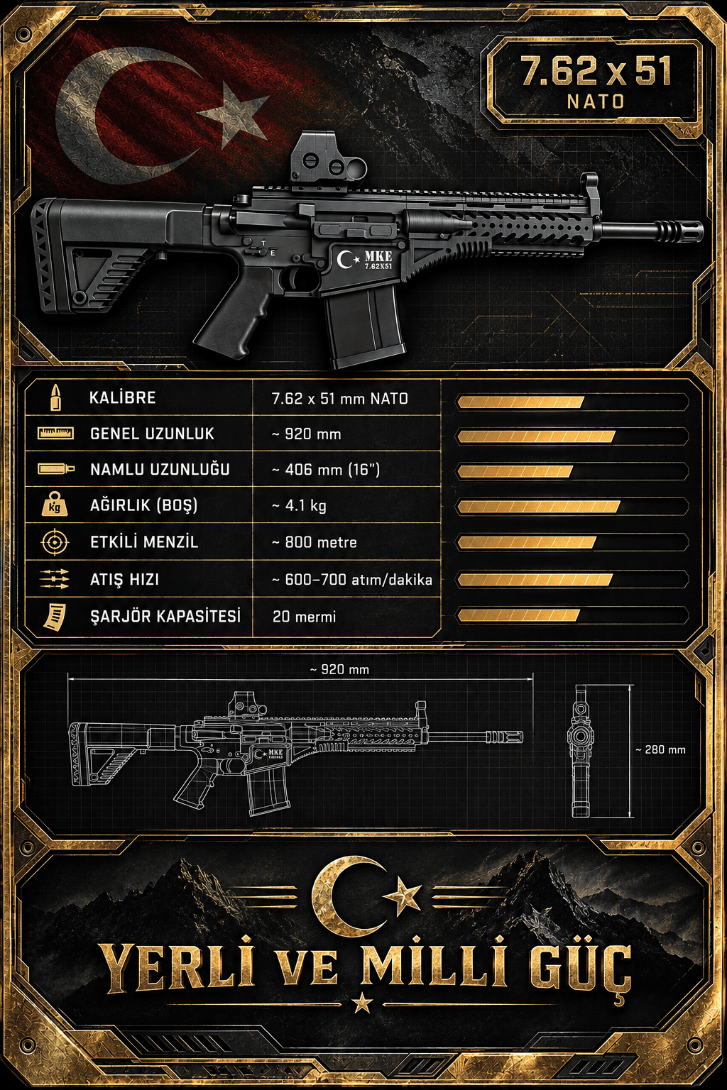 MPT-76 koleksiyon bilgi kartı